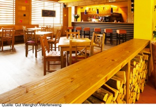 Bar p&aring; Wenghof
