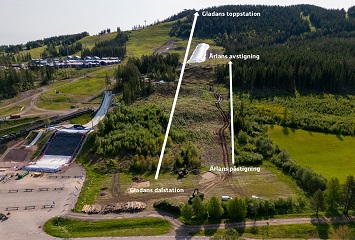 Oplev nyheder i Kläppen - skiferie 2025/2026